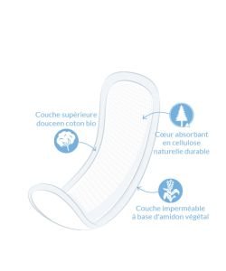 Serviette hygiénique pour maternité, 10 pièces